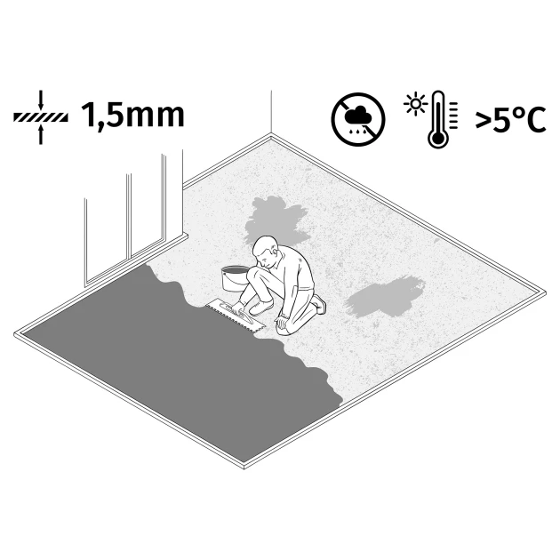 Großaufnahme vom Verbindungssystem von WARCO-Boden 0028 - ALLESDICHT – Guaina liquida im Farbdesign Nero. Abmessungen 11 kg | 3,3 m².